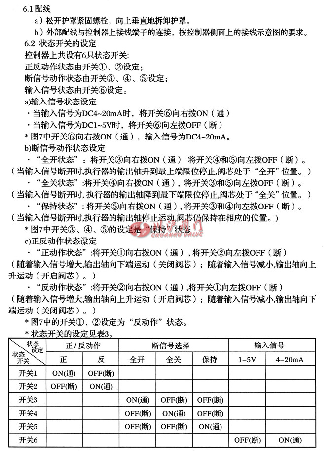 電動(dòng)高壓調(diào)節(jié)閥調(diào)整方法